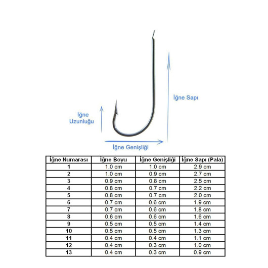 Marlin 1523 Duratin Dökme İğne Marlin 1523 Duratin Dökme İğne