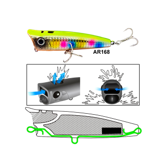 Ripper Popper 95Mm 24Gr Su Üstü Maket Balık