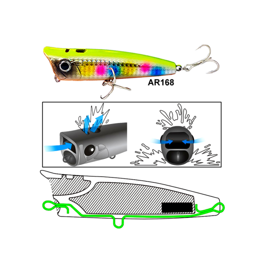 Ripper Popper 95Mm 24Gr Su Üstü Maket Balık