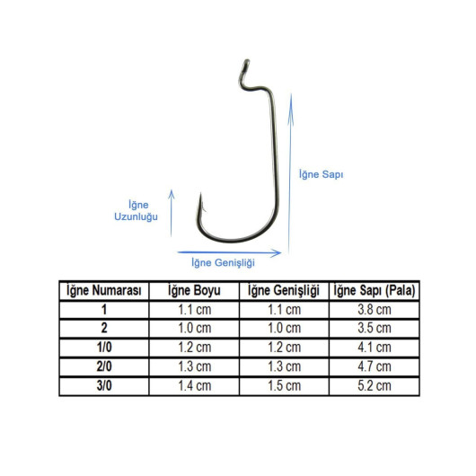 Marlin 39121 Worm HC BN İğne
