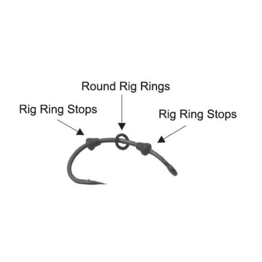 Rig Ring Stops Rig Ring Stops