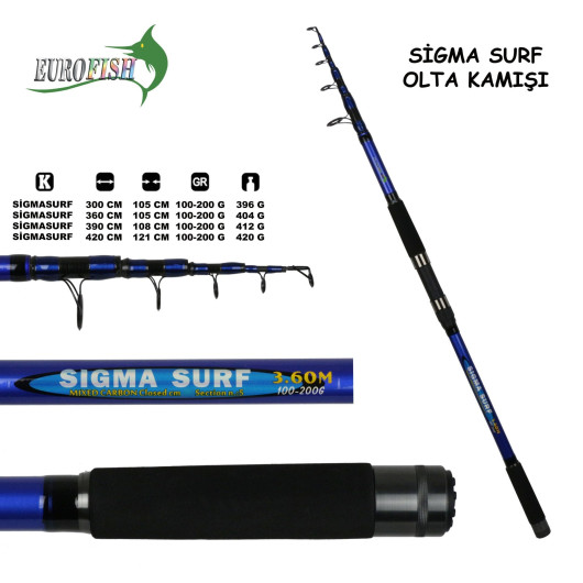 Sigma Surf Olta Kamışı 100-200 Gr Blue Sigma Surf Olta Kamışı 100-200 Gr Blue