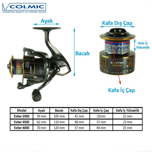 Colmic Exiter Olta Makinesi