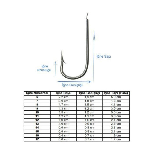 Marlin 2315 Nikel İğne