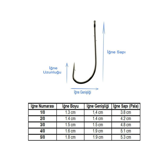 Marlin 33637 Worm HC BN İğne