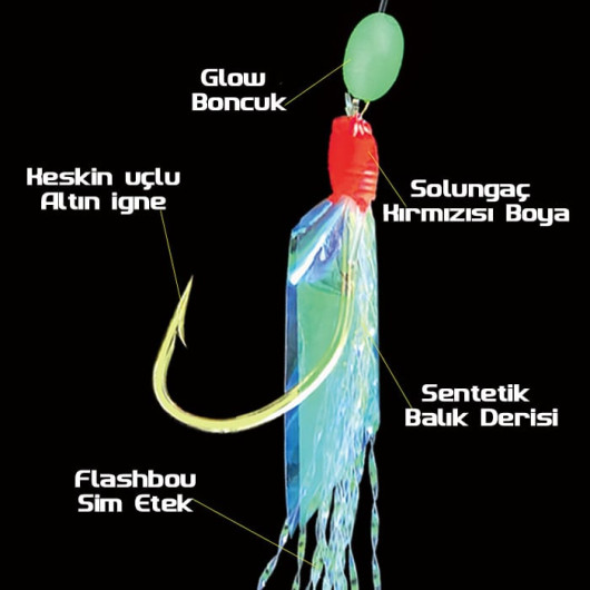 Çapari Çapari